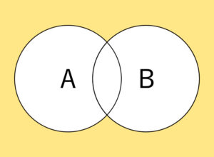 NOR演算のベン図